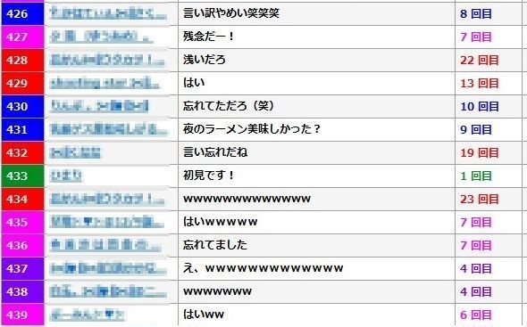 ツイキャス と は 閲覧